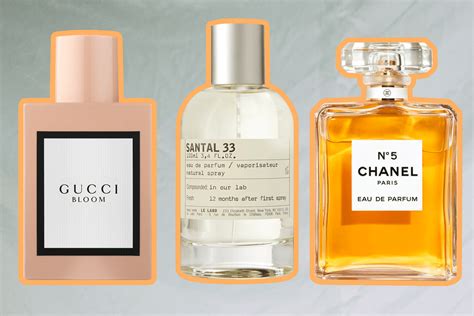 most popular fragrances 2024.